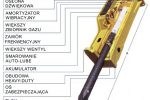 Nowy młot wyburzeniowy hydrauliczny HYDRARAM FX-160 1320 kg - Obraz1